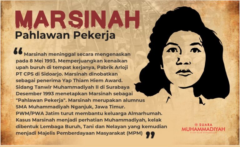 Pejuang Nasib Buruh yang Kini Menanti Gelar Pahlawan, Marsinah