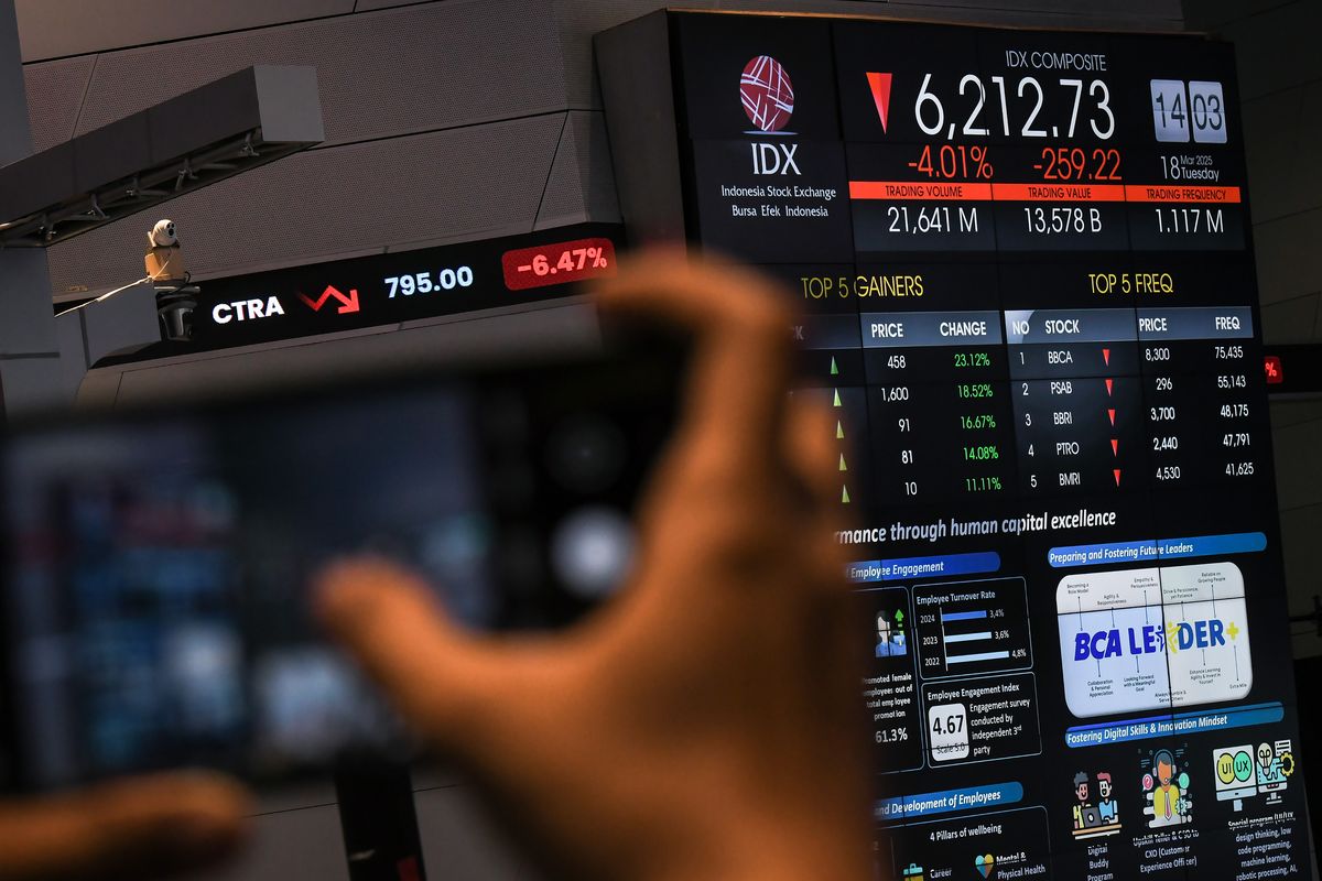 Performa Saham SSTM, Melonjak 80% dalam 5 Hari