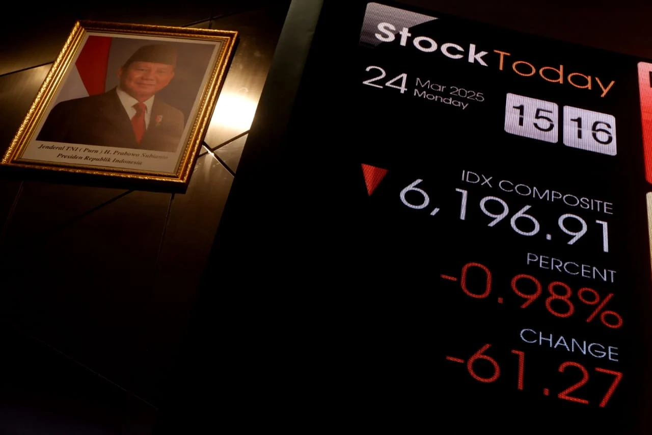 IHSG Melemah 0,65%, Properti Jadi Penopang & Ini Rekomendasi Saham Hari Ini