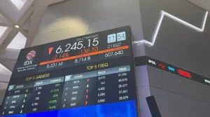 IHSG 8.400 Rontok! 7 Pemicu Global–Lokal yang Bikin Pasar Merah Pagi Ini