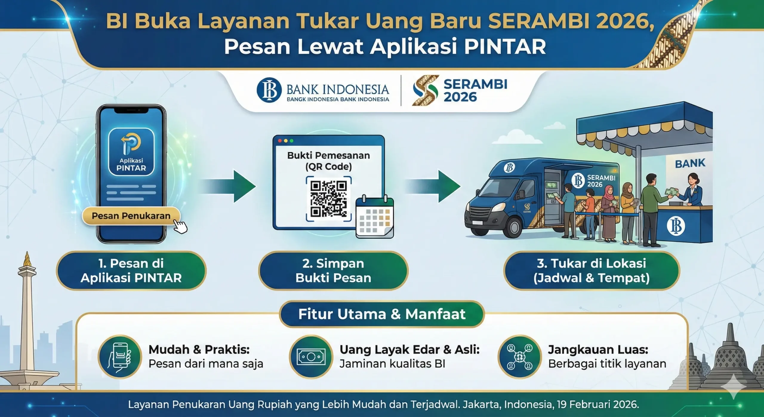 BI Buka Layanan Tukar Uang Baru SERAMBI 2026, Pesan Lewat Aplikasi PINTAR