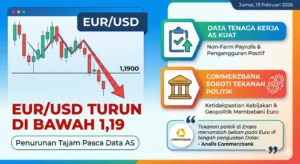 EUR/USD Turun di Bawah 1,19 Usai Data Tenaga Kerja AS Kuat, Commerzbank Soroti Tekanan Politik