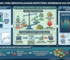 BBH: Jeda RBA yang Berkepanjangan Berpotensi Membebani Dolar Australia