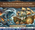 Dolar Australia Melemah ke 0,7000 Seiring Gangguan Pasokan Energi Global Berlanjut