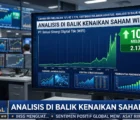 Saham WIFI Melonjak 10% ke 2.170, Tertinggi Bulanan Agustus: Analisis di Balik Kenaikan