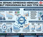 Yen Jepang Diprediksi Menguat, OCBC Sebut Pergeseran BoJ Jadi Titik Balik