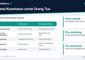 Asuransi Kesehatan untuk Orang Tua: Batas Usia Masuk, Faktor yang Menaikkan Premi, Pengecualian Penyakit Bawaan, dan Alternatifnya