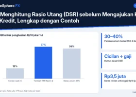Cara Menghitung Rasio Utang (DSR) sebelum Mengajukan KPR atau Kredit, Lengkap dengan Contoh